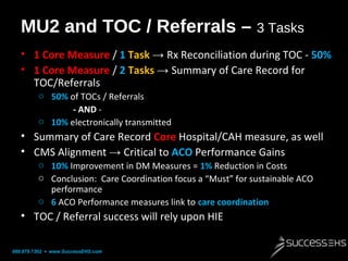 MU2 and TOC / Referrals – 3 Tasks
• 1 Core Measure / 1 Task → Rx Reconciliation during TOC - 50%
• 1 Core Measure / 2 Task...