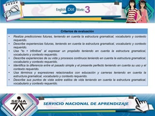 Criterios de evaluación
• Realiza predicciones futuras, teniendo en cuenta la estructura gramatical, vocabulario y contexto
requerido.
• Describe experiencias futuras, teniendo en cuenta la estructura gramatical, vocabulario y contexto
requerido.
• Usa “to + infinitive” al expresar un propósito teniendo en cuenta la estructura gramatical,
vocabulario y contexto requerido.
• Describe experiencias de su vida y procesos continuos teniendo en cuenta la estructura gramatical,
vocabulario y contexto requerido.
• Identifica la diferencia entre el pasado simple y el presente perfecto teniendo en cuenta su uso y el
contexto requerido.
• Usa términos y expresiones relacionados con educación y carreras teniendo en cuenta la
estructura gramatical, vocabulario y contexto requerido.
• Describe sus puntos de vista sobre estilos de vida teniendo en cuenta la estructura gramatical,
vocabulario y contexto requerido.
 