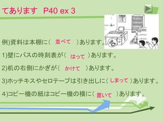 てあります P40 ex 3
例)資料は本棚に（ ）あります。
1)壁にバスの時刻表が（ ）あります。
2)机の右側にかぎが（ ）あります。
3)ホッチキスやセロテープは引き出しに（ ）あります。
４)コピー機の紙はコピー機の横に（ ）あります。
並べて
はって
かけて
しまって
置いて
 