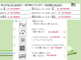例）まどをしめておきます・・・窓が閉まっています・・・窓が閉めてあります。
を とめておきます が とめてあります
を つけておきます が つけてあります
を けしておきます が けしてあります
かいてあります
はってあります
ならべてあります
入れてあります
 