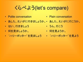 くらべよう(let’s compare)
• Polite conversation
• あした、えいがに行きましょうか。
• はい、行きましょう
• 何を見ましょうか。
• ‘ハリーポッター’を見ましょう
• Plain conversation
• あした、えいがに行こうか。
• うん、行こう
• 何を見ようか。
• ‘ハリーポッター’を見よう
 