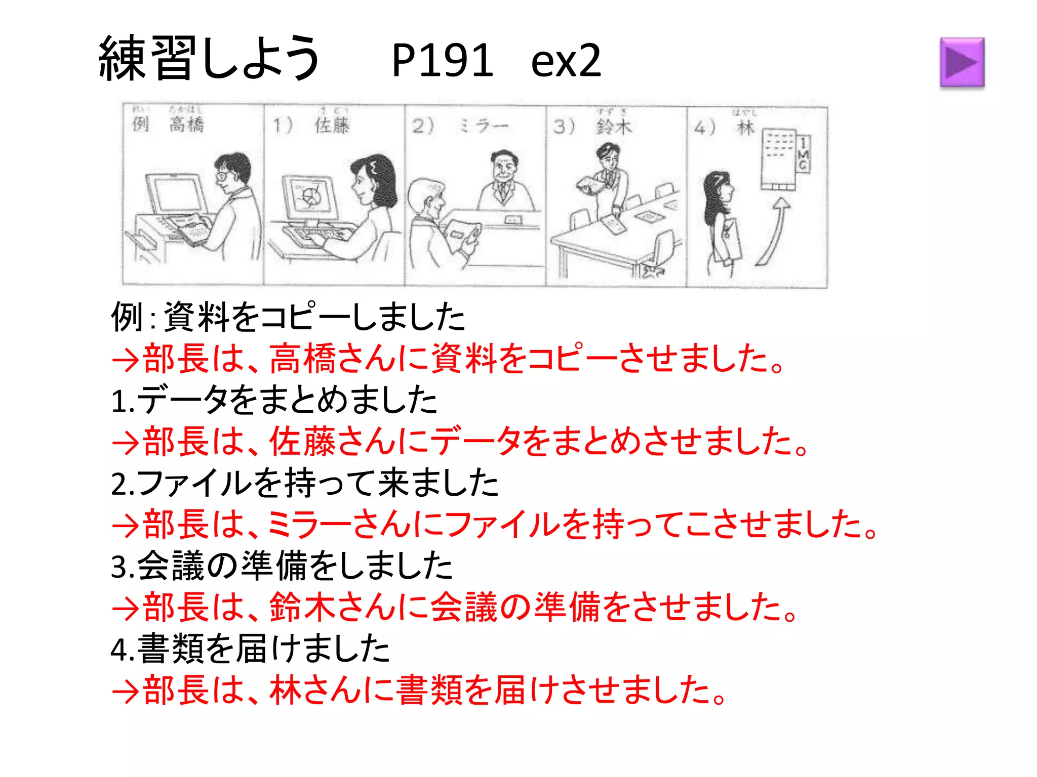 練習しよう P191 ex2
例：資料をコピーしました
→部長は、高橋さんに資料をコピーさせました。
1.データをまとめました
→部長は、佐藤さんにデータをまとめさせました。
2.ファイルを持って来ました
→部長は、ミラーさんにファイルを持ってこさせました。
3.会議の準備をしました
→部長は、鈴木さんに会議の準備をさせました。
4.書類を届けました
→部長は、林さんに書類を届けさせました。
 