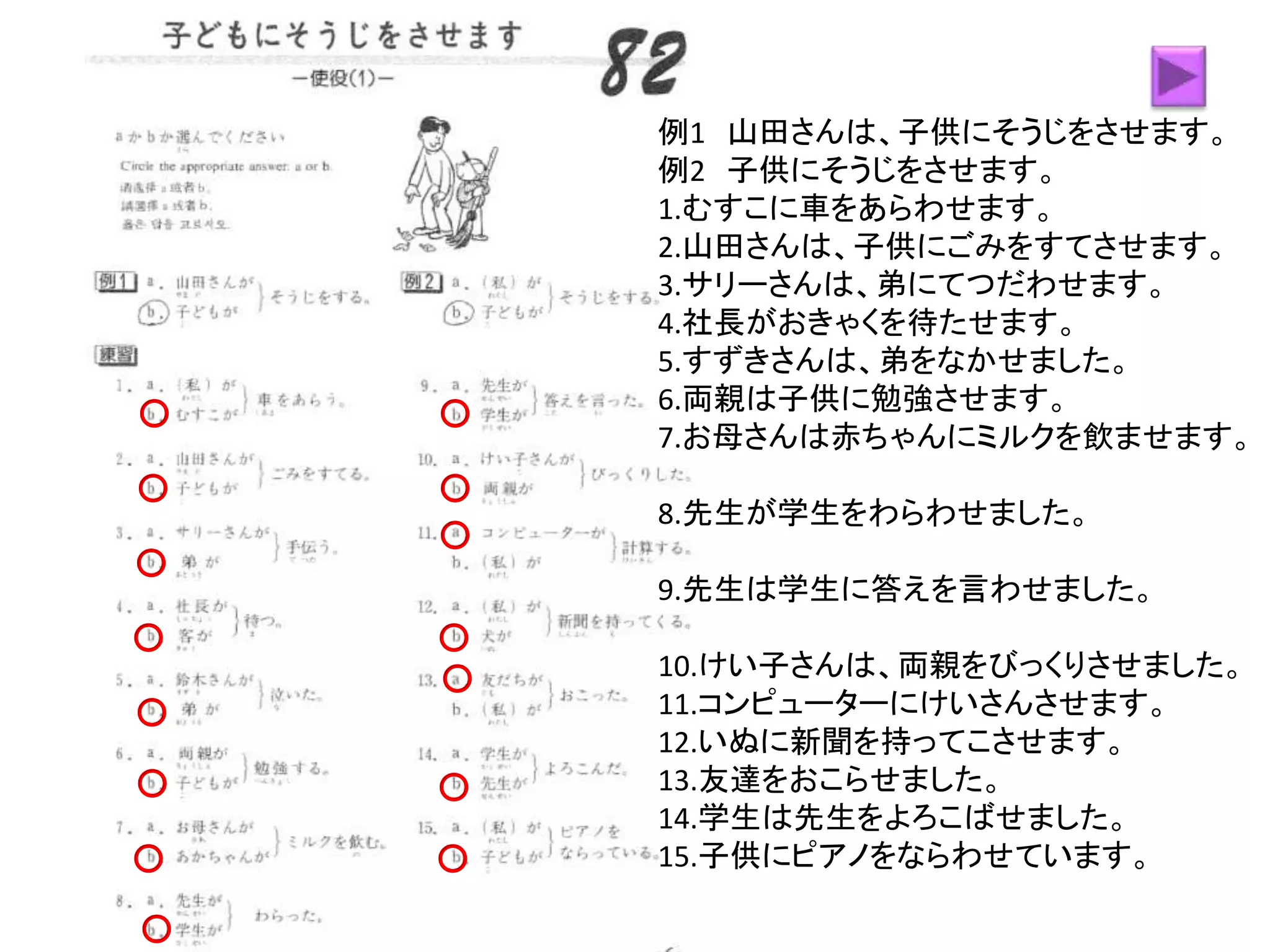 例1 山田さんは、子供にそうじをさせます。
例2 子供にそうじをさせます。
1.むすこに車をあらわせます。
2.山田さんは、子供にごみをすてさせます。
3.サリーさんは、弟にてつだわせます。
4.社長がおきゃくを待たせます。
5.すずきさんは、弟をなかせました。
6.両親は子供に勉強させます。
7.お母さんは赤ちゃんにミルクを飲ませます。
8.先生が学生をわらわせました。
9.先生は学生に答えを言わせました。
10.けい子さんは、両親をびっくりさせました。
11.コンピューターにけいさんさせます。
12.いぬに新聞を持ってこさせます。
13.友達をおこらせました。
14.学生は先生をよろこばせました。
15.子供にピアノをならわせています。
〇
〇
〇
〇
〇
〇
〇
〇
〇
〇
〇
〇
〇
〇
〇
 