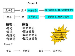 Group 2
食べる 食べ ＋させる 食べさせる（食べさせます）
見る 見 ＋させる 見させる（見させます）
練習：
•着る
•寝る
•起きる
•覚える
練習：
•着させる
•寝させる
•起きさせる
•覚えさせる
Group 3
する させる 来る 来させる
Note:
After changed to
Causative form
They act like
Group 2 verbs
 