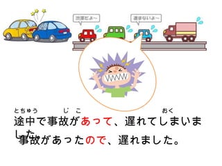 とちゅう　　　　じ　こ　　　　　　　　　　　　　おく
途中で事故があって、遅れてしまいま
した。
事故があったので、遅れました。
 