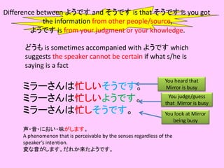 Stage 3 B Minna L47 I Have Heard That And Seems