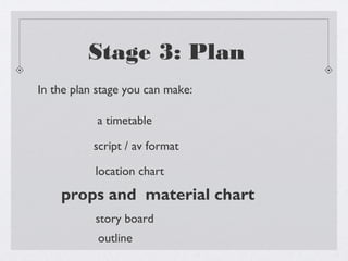Stage 3: Plan
In the plan stage you can make:

           a timetable

           script / av format

           location chart

    props and material chart
           story board
            outline
 