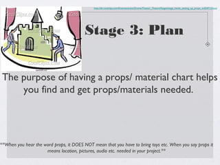 http://dir.coolclips.com/Entertainment/Drama/Theater_Theatre/Stages/stage_hands_setting_up_props_vc024713.html




                                         Stage 3: Plan


 The purpose of having a props/ material chart helps
     you find and get props/materials needed.




**When you hear the word props, it DOES NOT mean that you have to bring toys etc. When you say props it
                     means location, pictures, audio etc. needed in your project.**
 
