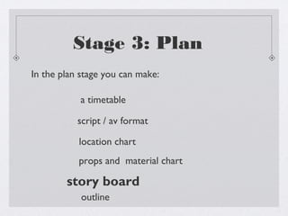 Stage 3: Plan
In the plan stage you can make:

           a timetable

           script / av format

           location chart
           props and material chart

        story board
            outline
 