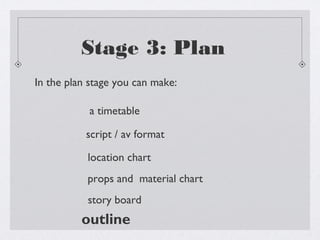 Stage 3: Plan
In the plan stage you can make:

           a timetable

           script / av format

           location chart
           props and material chart
           story board
          outline
 