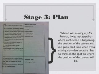 Stage 3: Plan

             When I was making my AV




      }
            Format, I was not specific--
          where each scene is happening,
          the position of the camera etc.
          So I got a hard time when I was
          making my video because I had
           to think on the spot on where
          the position of the camera will
                         be.
 