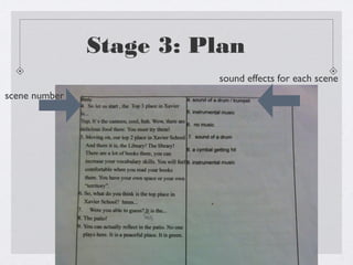 Stage 3: Plan
                         sound effects for each scene
scene number
 