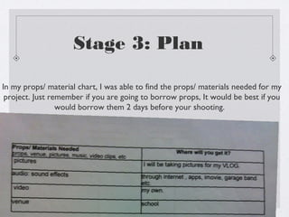 Stage 3: Plan

In my props/ material chart, I was able to find the props/ materials needed for my
 project. Just remember if you are going to borrow props, It would be best if you
                 would borrow them 2 days before your shooting.
 