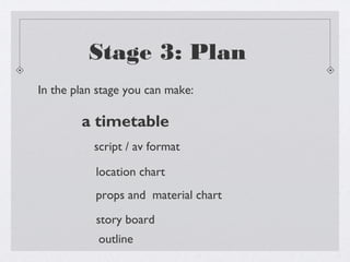 Stage 3: Plan
In the plan stage you can make:

        a timetable
           script / av format

           location chart
           props and material chart

           story board
            outline
 