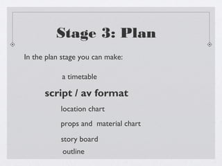 Stage 3: Plan
In the plan stage you can make:

           a timetable

      script / av format
           location chart
           props and material chart

           story board
            outline
 
