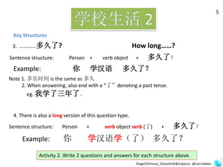 Key Structures
5
3. ………….多久了? How long……?
Sentence structure: Person + verb object + 多久了？
Example: 你 学汉语 多久了？
Note 1. 多长时间 is the same as 多久
2. When answering, also end with a “了”denoting a past tense.
eg. 我学了三年了。
4. There is also a long version of this question type.
Sentence structure: Person + verb object verb (了) + 多久了？
Example: 你 学汉语学（了） 多久了？
Activity 2. Write 2 questions and answers for each structure above.
Stage5Chinese_SchoolLife&Subjects @narralakes
 