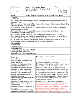 Topic/focus area

4
Focus
Outcomes

Topic 1 – Constructing History
Topic 2 – Ancient, Medieval and Early
Modern Societies

Time

Term 2 Week 8
Term 3 Week 2

Site Studies from the Ancient, Medieval or Modern World

A student:
E5.1 applies an understanding of history, heritage, archaeology and the methods of
historical inquiry
E5.3 sequences major historical events or heritage features to show an understanding
of continuity, change and causation
E5.4 explains the importance of key features of past societies or periods, including
groups and personalities
E5.6 identifies, comprehends and evaluates historical sources and uses them
appropriately in an historical inquiry
E5.7 explains different contexts, perspectives and interpretations of the past
E5.8 locates, selects and organises relevant historical information from a number of
sources, including ICT, to undertake historical inquiry
E5.10 selects and uses appropriate oral, written and other forms, including ICT, to
communicate effectively about the past for different audiences.
Suggested ICT
Internet search
Word processing
Syllabus section
• Archaeology of the Ancient World
• Heritage and Conservation
• Medieval and Early Modern Europe
Learn tos
Learn abouts
• the nature of history, heritage
and archaeology
• explain the features of history,
heritage and archaeology
•the range of historical sources
available for historical inquiry
•identify and assess the range of
sources used in investigating
history, heritage or archaeology,
including websites
•the methodology of historians and
archaeologists
•examines the varying methods of
historical and archaeological
investigations
•the ethical issues of ownership of
the past
•identify and examine the variety
of means of collection, display and

Teaching and learning activities

1. Class discusses what is a site study.
2. Students view PowerPoint on Delos as a site study.
This will discuss key features of the site, the
significance of the site, use of historical sources,
changes that have happened to the site overtime, and
the issues of preservation, conservation and heritage.
3. Students view PowerPoint of The Sphinx as a site
study. Again this will discuss key features of the site,
use of historical sources, changes that have happened
to the site overtime, and the issues of preservation,
conservation and heritage.
4. Student view a DVD on the Sphinx called
4. Students undertake their own site study task. This
requires them to choose a site from the ancient,
medieval or modern world and answer a series of set
questions on this task. They then must turn this
information into a magazine article for an historical
publication such as ‘National Geographic’ or ‘History
10

 
