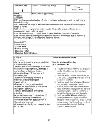Topic/focus area

Topic 1 – Constructing History

Term 4
Weeks 6 to 10

1
Focus
Outcomes

Time

Film – Mississippi Burning

A student:
E5.1 applies an understanding of history, heritage, archaeology and the methods of
historical inquiry
E5.2 examines the ways in which historical meanings can be constructed through a
range of media
E5.6 identifies, comprehends and evaluates historical sources and uses them
appropriately in an historical inquiry
E5.7 explains different contexts, perspectives and interpretations of the past
E5.8 locates, selects and organises relevant historical information from a number of
sources, including ICT, to undertake historical inquiry.
Suggested ICT:

Internet search
Syllabus Area
• Film as History
• Historical Fiction
• Historical Reconstructions
Teaching and learning activities
Learn to
Learn about
•the range of historical sources available
Topic 1 – Mississippi Burning
for historical inquiry
Focus Questions – W
• identify and assess the range of sources
a) Teacher introduces the topic and discusses
used in investigating history, heritage or
the Ku Klux Klan and the civil rights
archaeology, including websites
movement.
• the methodology of historians and
b) Students watch Youtube show called ‘Ku
archaeologists
Klux Klan – A Secret History’ and answer
• examines the varying methods of
a series of questions.
historical and archaeological
c) Students watch film ‘Mississippi Burning’
investigations
and take notes based on set points.
• features of change and continuity
d) Classes discusses the film and what they
• explain the significance of features of
have learnt about segregation and the civil
change and continuity
rights movement. This was compared to
• varying constructions of historical
the civil rights movement in Australia.
meaning
e) Students read booklets on Mississippi
• examine the varying constructions of
Burning and the civil rights movement.
historical meaning and create a
Students complete questions based on what
document of relevant design/layout to
the accuracy of the film and sources about
illustrate one example
the murder of the three civil rights
• the collection, display and reconstruction
workers. Sheet attached.
of the past

13

 