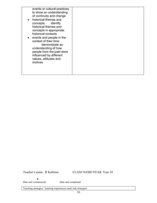 



events or cultural practices
to show an understanding
of continuity and change
historical themes and
concepts
identify
historical themes and
concepts in appropriate
historical contexts
events and people in the
context of their time
demonstrate an
understanding of how
people from the past were
influenced by different
values, attitudes and
motives

Teacher’s name: R Kallmier

CLASS NAME/YEAR: Year 10


Date unit commenced:

Date unit completed:

Teaching strategies / learning experiences used: tick strategies

16

 