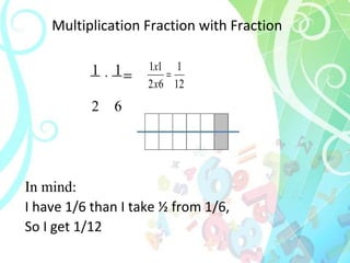  In mind :  I have 1/6 than I take ½ from 1/6,  So I get 1/12 1  1 2  6 Multiplication Fraction with Fraction 