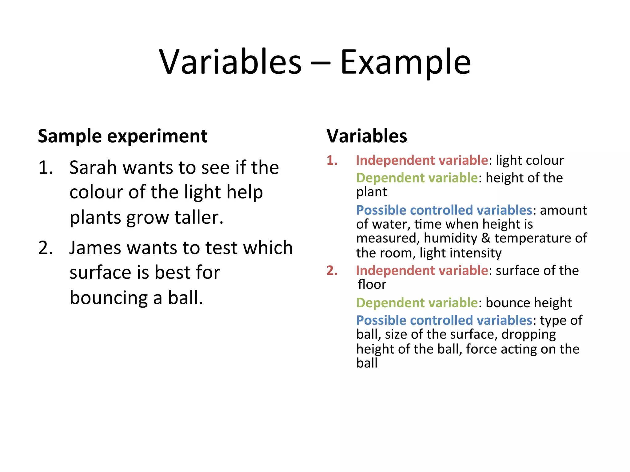 Variables	
  –	
  Example	
  
Sample	
  experiment	
  
1.  Sarah	
  wants	
  to	
  see	
  if	
  the	
  
colour	
  of	
  the	
  light	
  help	
  
plants	
  grow	
  taller.	
  
2.  James	
  wants	
  to	
  test	
  which	
  
surface	
  is	
  best	
  for	
  
bouncing	
  a	
  ball.	
  
Variables	
  
1.  Independent	
  variable:	
  light	
  colour	
  
Dependent	
  variable:	
  height	
  of	
  the	
  
plant	
  
Possible	
  controlled	
  variables:	
  amount	
  
of	
  water,	
  <me	
  when	
  height	
  is	
  
measured,	
  humidity	
  &	
  temperature	
  of	
  
the	
  room,	
  light	
  intensity	
  
2.  Independent	
  variable:	
  surface	
  of	
  the	
  
ﬂoor	
  
Dependent	
  variable:	
  bounce	
  height	
  
Possible	
  controlled	
  variables:	
  type	
  of	
  
ball,	
  size	
  of	
  the	
  surface,	
  dropping	
  
height	
  of	
  the	
  ball,	
  force	
  ac<ng	
  on	
  the	
  
ball	
  
	
  
	
  
 