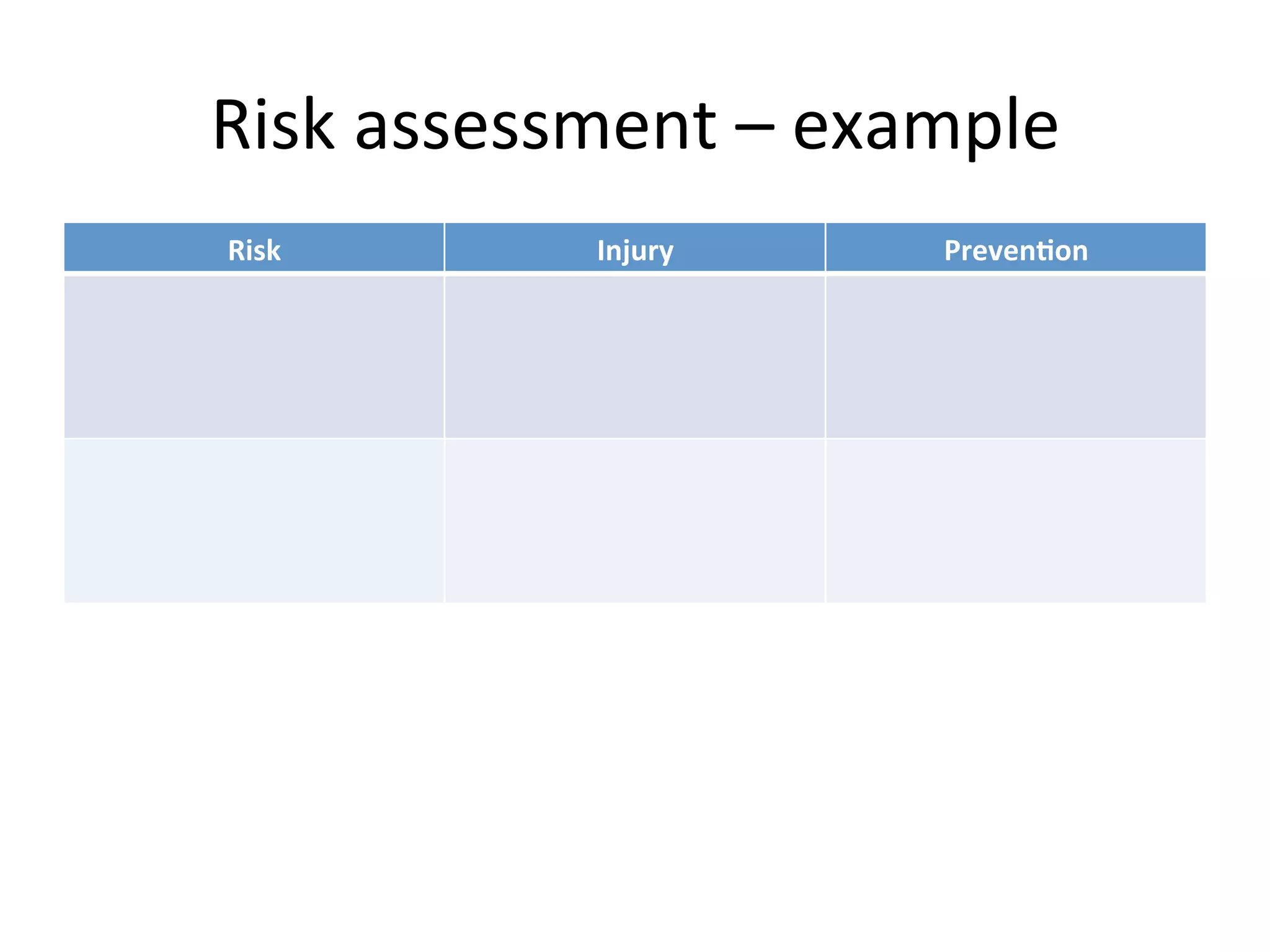 Risk	
  assessment	
  –	
  example	
  
Risk	
   Injury	
   Preven@on	
  
	
  
	
  
	
  
	
  
	
  
	
  
	
  
	
  
 