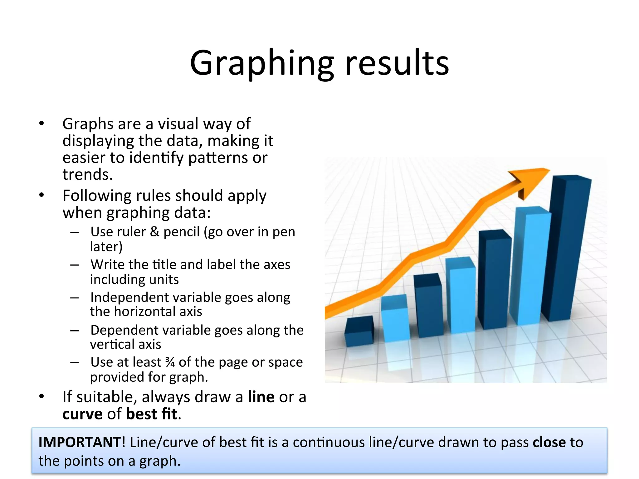 Graphing	
  results	
  
•  Graphs	
  are	
  a	
  visual	
  way	
  of	
  
displaying	
  the	
  data,	
  making	
  it	
  
easier	
  to	
  iden<fy	
  paeerns	
  or	
  
trends.	
  
•  Following	
  rules	
  should	
  apply	
  
when	
  graphing	
  data:	
  
–  Use	
  ruler	
  &	
  pencil	
  (go	
  over	
  in	
  pen	
  
later)	
  
–  Write	
  the	
  <tle	
  and	
  label	
  the	
  axes	
  
including	
  units	
  
–  Independent	
  variable	
  goes	
  along	
  
the	
  horizontal	
  axis	
  	
  
–  Dependent	
  variable	
  goes	
  along	
  the	
  
ver<cal	
  axis	
  
–  Use	
  at	
  least	
  ¾	
  of	
  the	
  page	
  or	
  space	
  
provided	
  for	
  graph.	
  
•  If	
  suitable,	
  always	
  draw	
  a	
  line	
  or	
  a	
  
curve	
  of	
  best	
  ﬁt.	
  
IMPORTANT!	
  Line/curve	
  of	
  best	
  ﬁt	
  is	
  a	
  con<nuous	
  line/curve	
  drawn	
  to	
  pass	
  close	
  to	
  
the	
  points	
  on	
  a	
  graph.	
  	
  
 