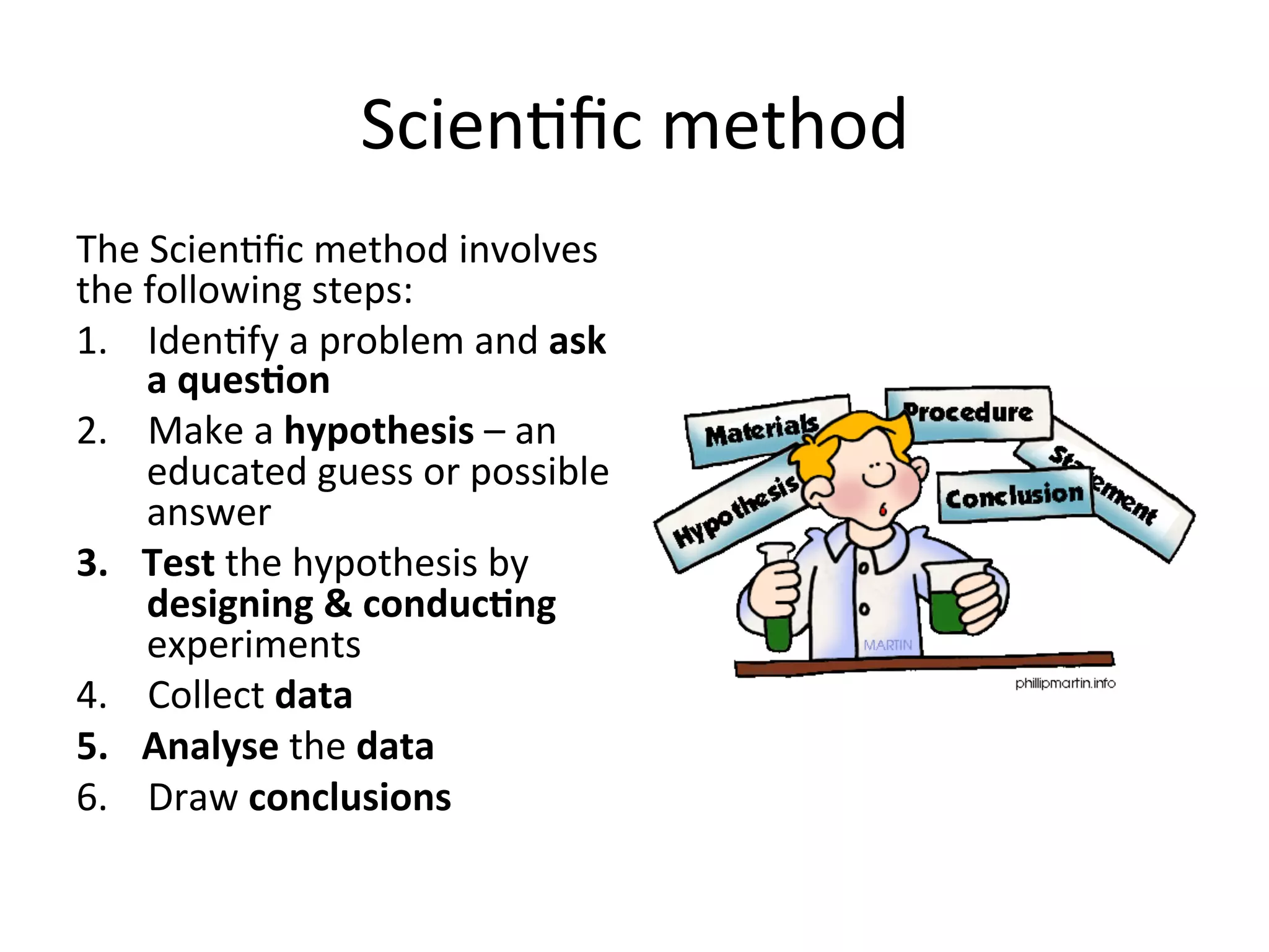Scien<ﬁc	
  method	
  
The	
  Scien<ﬁc	
  method	
  involves	
  
the	
  following	
  steps:	
  
1.  Iden<fy	
  a	
  problem	
  and	
  ask	
  
a	
  ques@on	
  
2.  Make	
  a	
  hypothesis	
  –	
  an	
  
educated	
  guess	
  or	
  possible	
  
answer	
  
3.  Test	
  the	
  hypothesis	
  by	
  
designing	
  &	
  conduc@ng	
  
experiments	
  
4.  Collect	
  data	
  
5.  Analyse	
  the	
  data	
  
6.  Draw	
  conclusions	
  
 