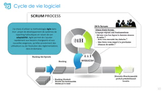 Cycle de vie logiciel
10
J’ai choisi d'utiliser la méthodologie Agile dans
mon projet de développement de systèmes de
reporting halieutiques en raison de son
adaptabilité. Agile permet de s'ajuster
rapidement aux besoins changeants et aux
nouvelles exigences, qu'elles proviennent des
utilisateurs ou de l'évolution des réglementations
dans le domaine.
 