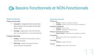Besoins Fonctionnels et NON-Fonctionnels
Besoins Fonctionnels
• Gestion des données :
• Acquisition : Intégration facile des données
depuis diverses sources (bases de données,
fichiers, API).
• Stockage : Organisation claire des données
pour une récupération et une analyse faciles.
• Analyse et Reporting :
• Analyse : Extraction d’informations utiles à
partir des données.
• Reporting : Création de rapports divers,
personnalisés et exportables.
Besoins Non-Fonctionnels
• Performance :
• Rapidité : Traitement rapide des données.
• Scalabilité : Gestion de plus de données et d’utilisateurs.
• Simplicité et Adaptabilité :
• Interface : Facile à utiliser.
• Flexibilité : Adaptable aux besoins futurs.
• Réduction des Ressources et Coûts :
• Tableau de Bord : Optimisation des opérations de pêche.
• Disponibilité :
• 24/7 : Accès constant avec sauvegarde en cas de
problème.
• Convivialité :
• Interface : Simple et intuitive.
• Sécurité :
• Protection : Sécurisation des données.
 