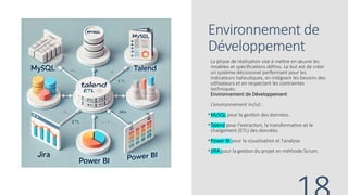 Environnement de
Développement
La phase de réalisation vise à mettre en œuvre les
modèles et spécifications définis. Le but est de créer
un système décisionnel performant pour les
indicateurs halieutiques, en intégrant les besoins des
utilisateurs et en respectant les contraintes
techniques.
Environnement de Développement
L’environnement inclut :
•MySQL pour la gestion des données.
•Talend pour l'extraction, la transformation et le
chargement (ETL) des données.
•Power BI pour la visualisation et l'analyse.
•JIRA pour la gestion du projet en méthode Scrum.
 