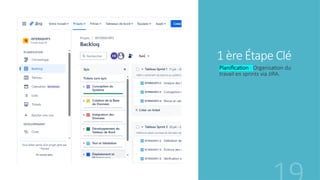 1 ère Étape Clé
Planification : Organisation du
travail en sprints via JIRA.
 