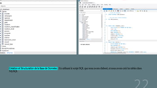 CréationetStructurationdelaBasedeDonnées : EnutilisantlescriptSQLquenousavonsélaboré,etnousavonscréélestablesdans
MySQL
 