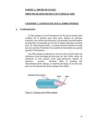 18
PARTIE 2 : THEME DU STAGE:
PRINCIPE DE DEPLOIEMENT D’UN RESEAU ODN
CHAPITRE 1 : GENERALITE SUR LA FIBRE OPTIQUE
I. COMPOSITION
La fibre optique est un fil transparent très fin qui est utilisée pour
conduire de la lumière entre deux lieux distants de plusieurs
centaines voire milliers de kilomètres, elle possède un grand nombre
de propriétés remarquable qui en font un support physique excellent
pour les télécommunications. Le signal lumineux transmis est codé
par une variation d’intensité, Il est capable de transmettre une grande
quantité d’information.
Une fibre optique comprend un cœur de silice de haut indice de
réfraction, d’une enveloppe de silice pure de plus faible indice de
réfraction, le tout entouré d’une gaine protectrice répartie en
plusieurs couches flexibles. Dans le domaine des
télécommunications optique, le matériau privilégié est la silice très
pure car elle présente des pertes optiques très faibles.
Figure 2 : Structure de la fibre optique
 