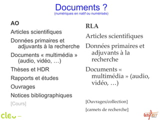 Documents ? (numériques en natif ou numérisés) AO Articles scientifiques Données primaires et adjuvants à la recherche  Documents « multimédia » (audio, vidéo, …) Thèses et HDR Rapports et études Ouvrages Notices bibliographiques [Cours] RLA Articles scientifiques Données primaires et adjuvants à la recherche Documents « multimédia » (audio, vidéo, …) [Ouvrages/collection] [carnets de recherche] 