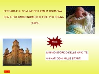FERRARA E’ IL COMUNE DELL’EMILIA ROMAGNA CON IL PIU’ BASSO NUMERO DI FIGLI PER DONNA (0,99%) 1986 MINIMO STORICO DELLE NASCITE 4,8 NATI OGNI MILLE BITANTI 