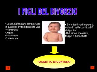 I FIGLI DEL DIVORZIO Devono affrontare cambiamenti in qualsiasi ambito della loro vita Psicologico Legale Economico Relazionale  Sono testimoni impotenti,  coinvolti nella conflittualità dei genitori Riduzione attenzioni,  tempo e disponibilità “ OGGETTO DI CONTESA” 