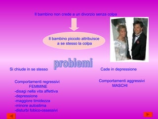 Il bambino non crede a un divorzio senza colpa Il bambino piccolo attribuisce a se stesso la colpa problemi Si chiude in se stesso Cade in depressione Comportamenti regressivi FEMMINE -disagi nella vita affettiva -depressione -maggiore timidezza -minore autostima -disturbi fobico-ossessivi Comportamenti aggressivi MASCHI 