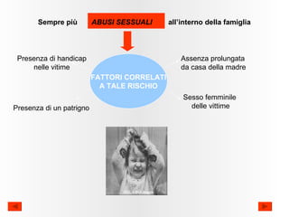 Sempre più  ABUSI SESSUALI  all’interno della famiglia FATTORI CORRELATI A TALE RISCHIO Presenza di handicap nelle vitime Presenza di un patrigno Assenza prolungata da casa della madre Sesso femminile  delle vittime 
