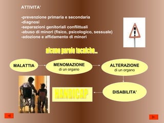 ATTIVITA’ -prevenzione primaria e secondaria -diagnosi -separazioni genitoriali conflittuali -abuso di minori (fisico, psicologico, sessuale) -adozione e affidamento di minori alcune parole tecniche... MALATTIA MENOMAZIONE di un organo ALTERAZIONE di un organo DISABILITA’ HANDICAP 