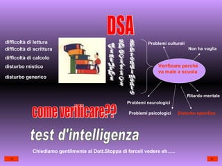 DSA disturbi specifici apprendimento difficoltà di lettura difficoltà di scrittura difficoltà di calcolo Verificare perché  va male a scuola Non ha voglia Problemi culturali Problemi neurologici Ritardo mentale Problemi psicologici Disturbo specifico disturbo mistico disturbo generico come verificare?? test d'intelligenza Chiediamo gentilmente al Dott.Stoppa di farceli vedere eh….. 