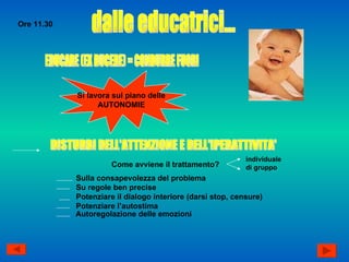 Ore 11.30 dalle educatrici... Si lavora sul piano delle AUTONOMIE EDUCARE (EX DUCERE) = CONDURRE FUORI DISTURBI DELL'ATTENZIONE E DELL'IPERATTIVITA' Come avviene il trattamento? Sulla consapevolezza del problema Su regole ben precise Potenziare il dialogo interiore (darsi stop, censure) Potenziare l’autostima individuale di gruppo  Autoregolazione delle emozioni 