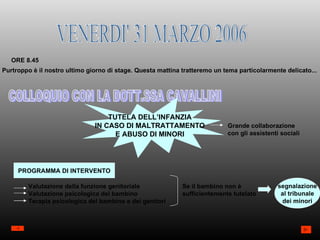 VENERDI' 31 MARZO 2006 ORE 8.45 Purtroppo è il nostro ultimo giorno di stage. Questa mattina tratteremo un tema particolarmente delicato... COLLOQUIO CON LA DOTT.SSA CAVALLINI TUTELA DELL’INFANZIA IN CASO DI MALTRATTAMENTO E ABUSO DI MINORI Grande collaborazione con gli assistenti sociali PROGRAMMA DI INTERVENTO Valutazione della funzione genitoriale Valutazione psicologica del bambino Terapia psicologica del bambino e dei genitori Se il bambino non è sufficientemente tutelato segnalazione al tribunale dei minori 