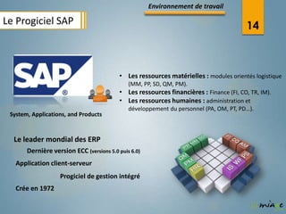 Environnement de travail

Le Progiciel SAP                                                                        14



                                          • Les ressources matérielles : modules orientés logistique
                                              (MM, PP, SD, QM, PM).
                                          • Les ressources financières : Finance (FI, CO, TR, IM).
                                          • Les ressources humaines : administration et
                                              développement du personnel (PA, OM, PT, PD…).
 System, Applications, and Products



  Le leader mondial des ERP
       Dernière version ECC (versions 5.0 puis 6.0)
   Application client-serveur
                   Progiciel de gestion intégré
   Crée en 1972
 