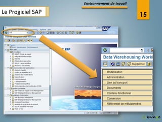 Environnement de travail

Le Progiciel SAP                              15
 
