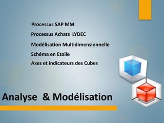Processus SAP MM
     Processus Achats LYDEC
     Modélisation Multidimensionnelle
     Schéma en Etoile
     Axes et indicateurs des Cubes




Analyse & Modélisation
 