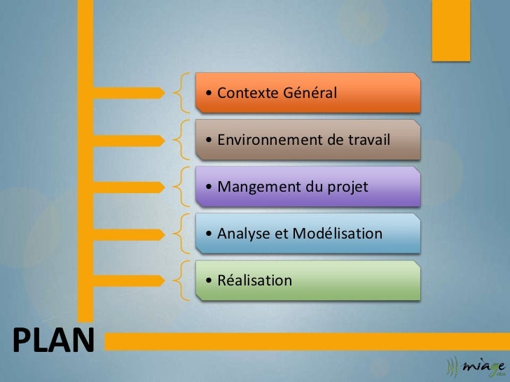 Présentation Projet de fin d'études