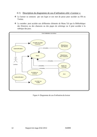 4.1) Description du diagramme de cas d’utilisation côté « Lecteur »:
 Le lecteur se connecte par son login et son mot de passe pour accéder au FB ou
Twitter.
 Le membre peut accéder aux différentes éléments de Menu Tel que la Bibliothèque
des Histoires ou des chansons ou des pages de coloriage ou il peut accéder à la
rubrique des jeux.

Figure 4- Diagramme de cas d’utilisation du lecteur

12

Rapport de stage d'été 2012

ISAMM

 