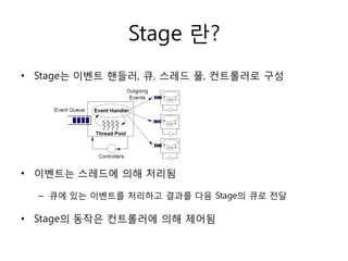 Stage 란?
• Stage는 이벤트 핸들러, 큐, 스레드 풀, 컨트롤러로 구성




• 이벤트는 스레드에 의해 처리됨

  – 큐에 있는 이벤트를 처리하고 결과를 다음 Stage의 큐로 전달

• Stage의 동작은 컨트롤러에 의해 제어됨
 