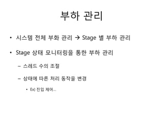 부하 관리

• 시스템 전체 부화 관리  Stage 별 부하 관리

• Stage 상태 모니터링을 통한 부하 관리

  – 스레드 수의 조절

  – 상태에 따른 처리 동작을 변경

    • Ex) 진입 제어…
 
